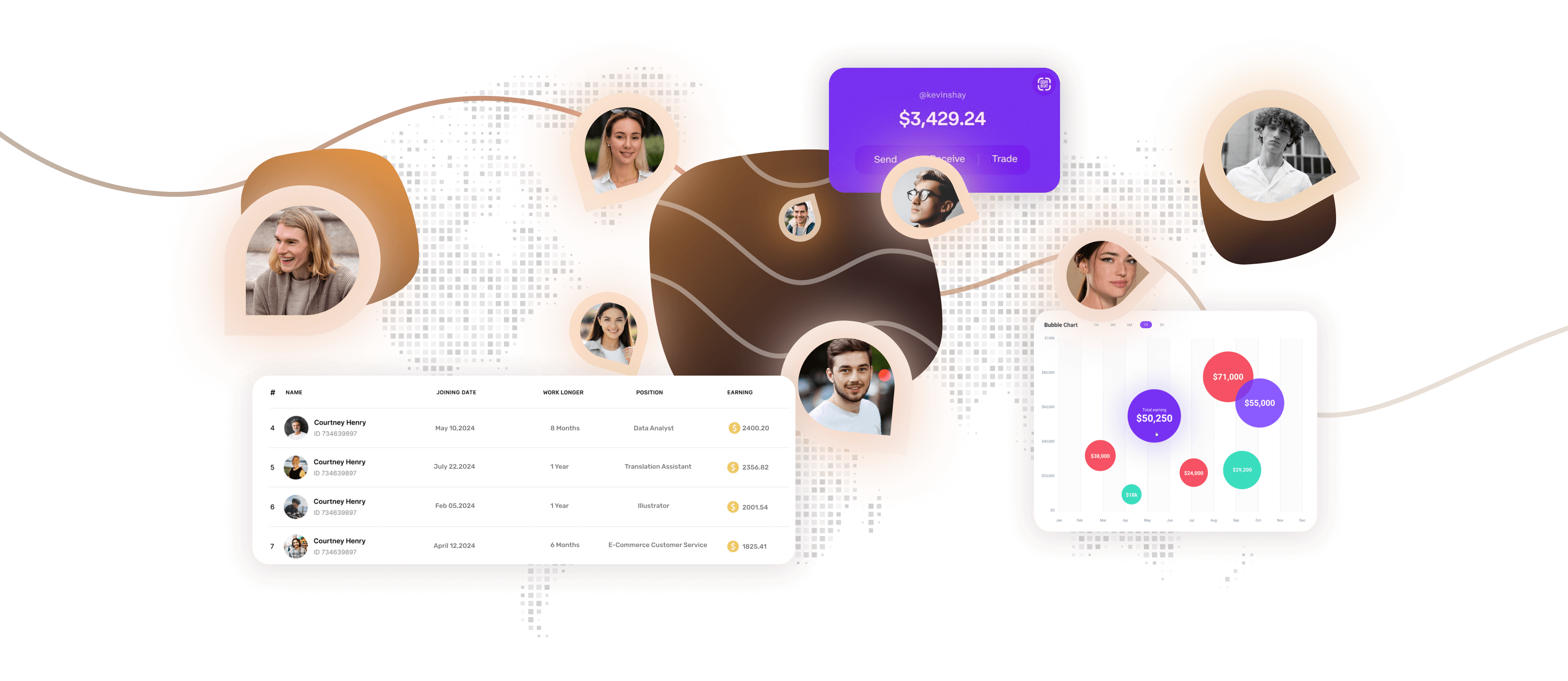 Remote work community visualization